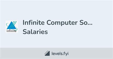 unfite computer|infinite computer solutions salary.